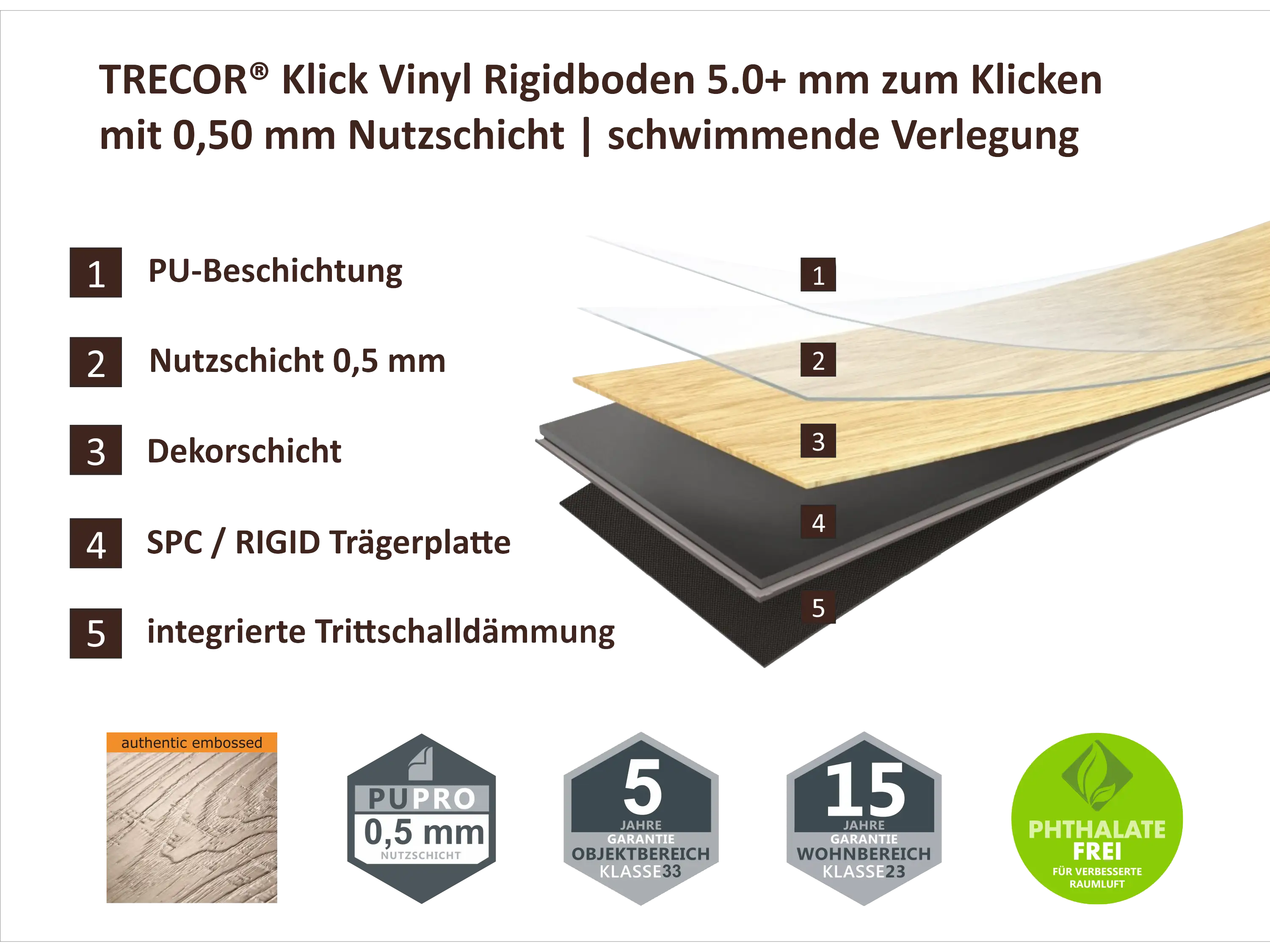 TRECOR® Klick Vinylboden RIGID 5.0+, Exclusiv Eiche Braun Landhausdiele XL-Diele