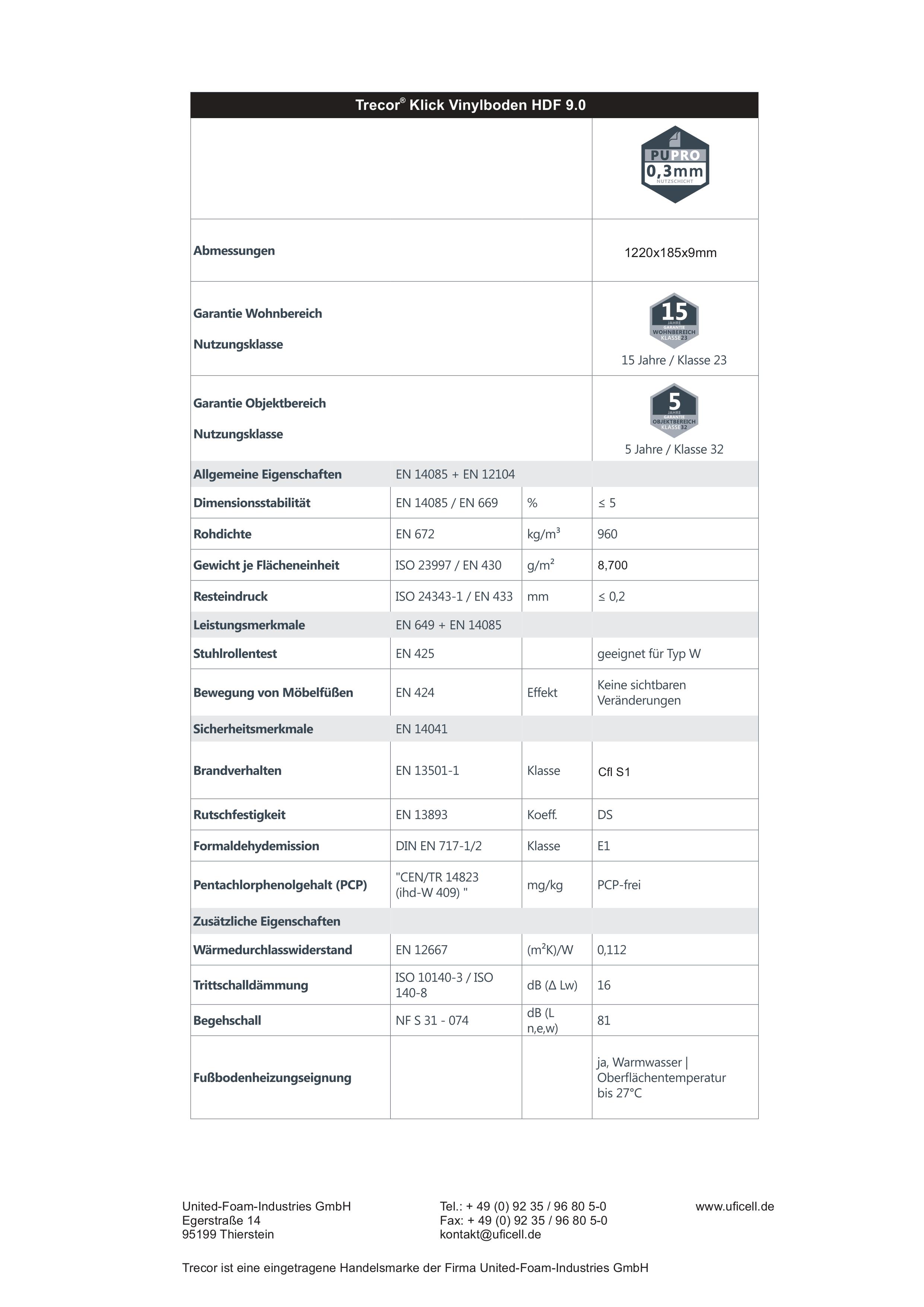 Technische-Daten-Vinyl-HDF-9389ssOJnuJstC.jpg?ts=1722497867