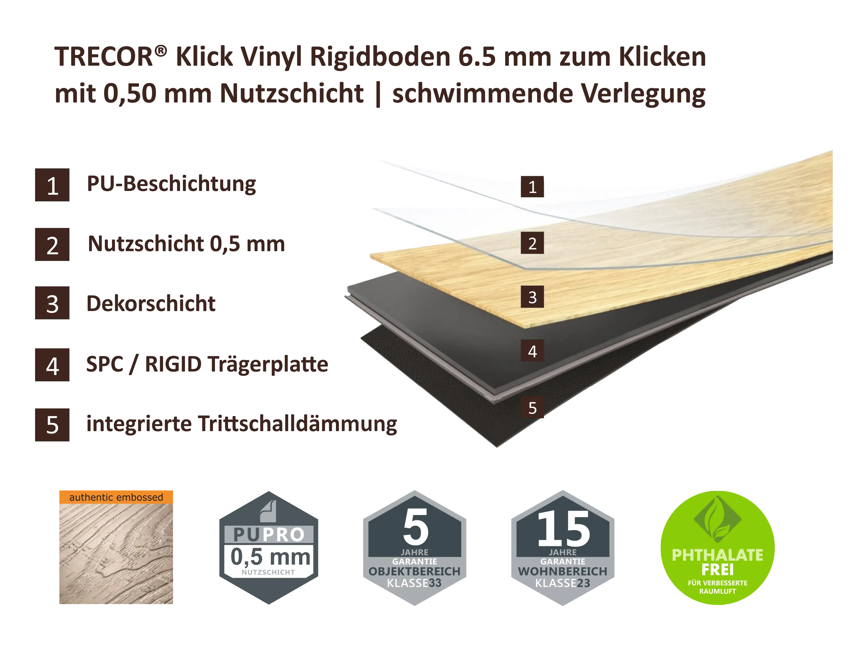 TRECOR® Klick Vinylboden RIGID 6.5 - Eiche Premium Natur Dunkel Landhausdiele XXL