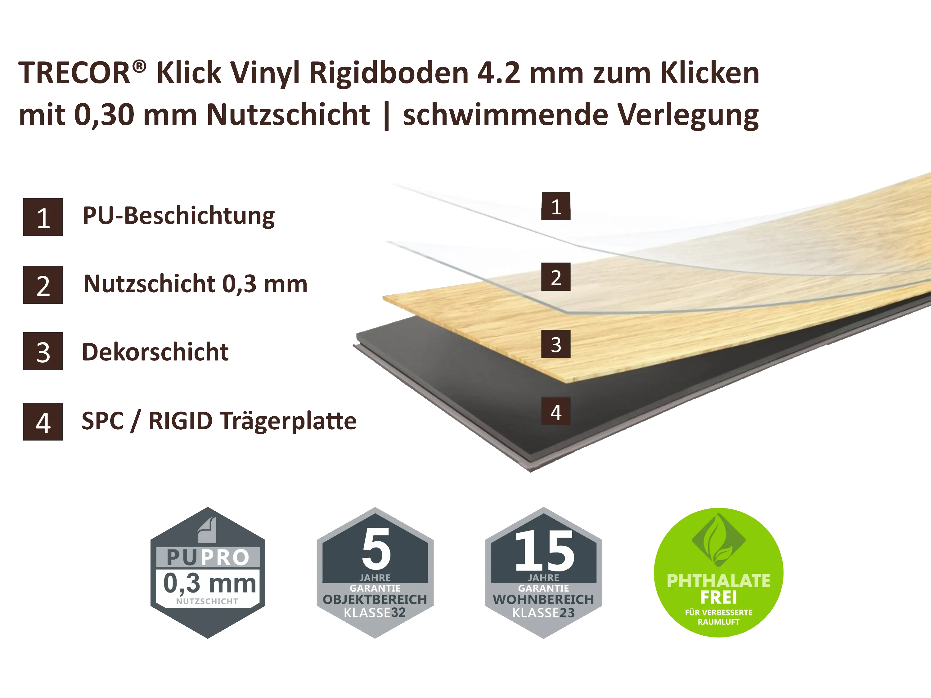 TRECOR® Klick Vinylboden RIGID 4.2 - Fliesendekor Carrara Marmor mit V-Fuge - 4,2 mm Stark