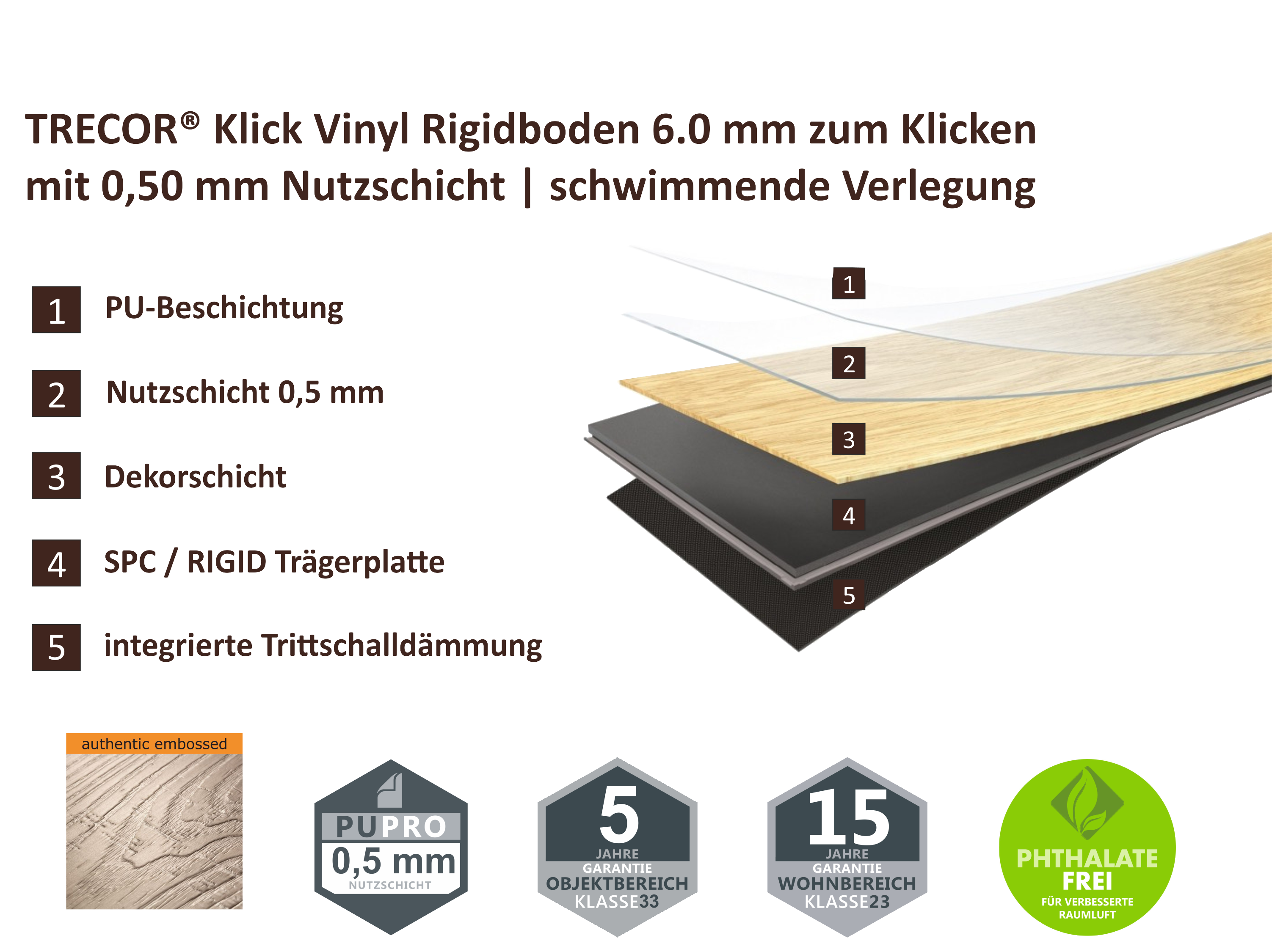 TRECOR® Klick Vinylboden RIGID 6.0 - Cottage Eiche Grau Landhausdiele - 6,0 mm Stark