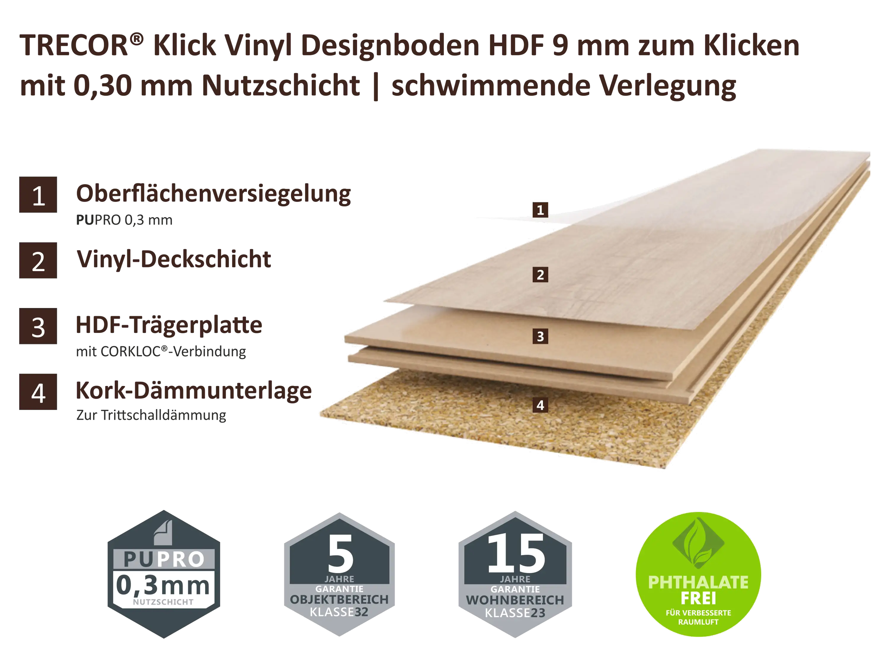 TRECOR® Ultimate Klick Vinylboden RIGID 8.0 Landhausdiele Prestige Eiche Beige 8 mm Stark