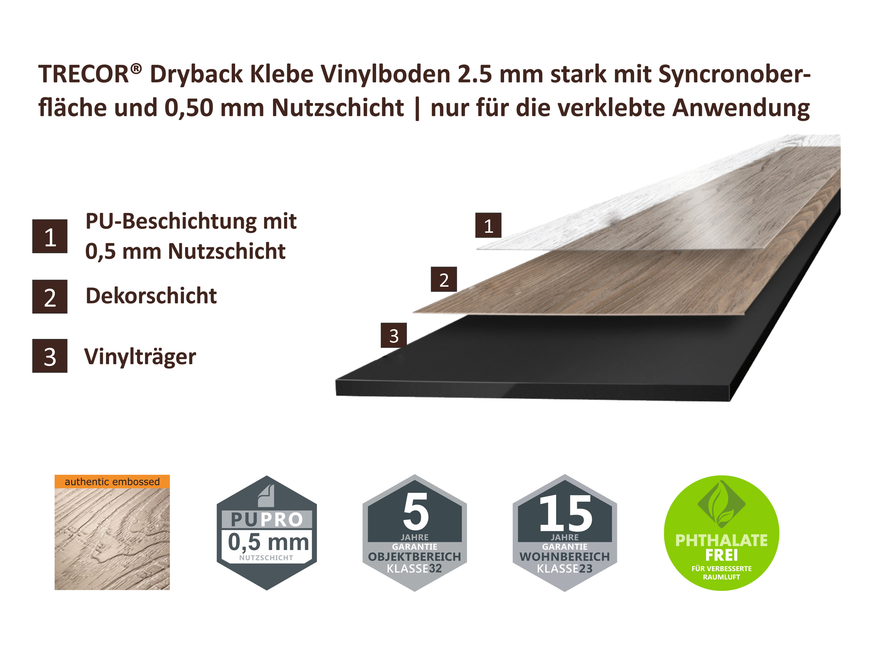 TRECOR® Dryback Klebe Vinylboden Prestige Eiche Beige Landhausdiele - 2,5 mm stark