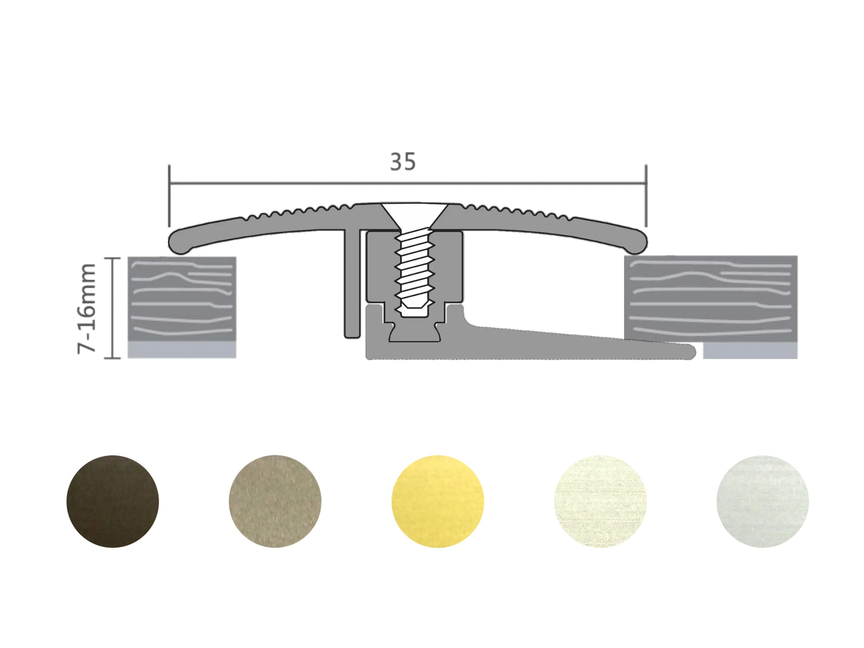 ufitec® TPL PROFI Flex Übergangsprofil / Höhenausgleich für Belagshöhen von 7-16 mm