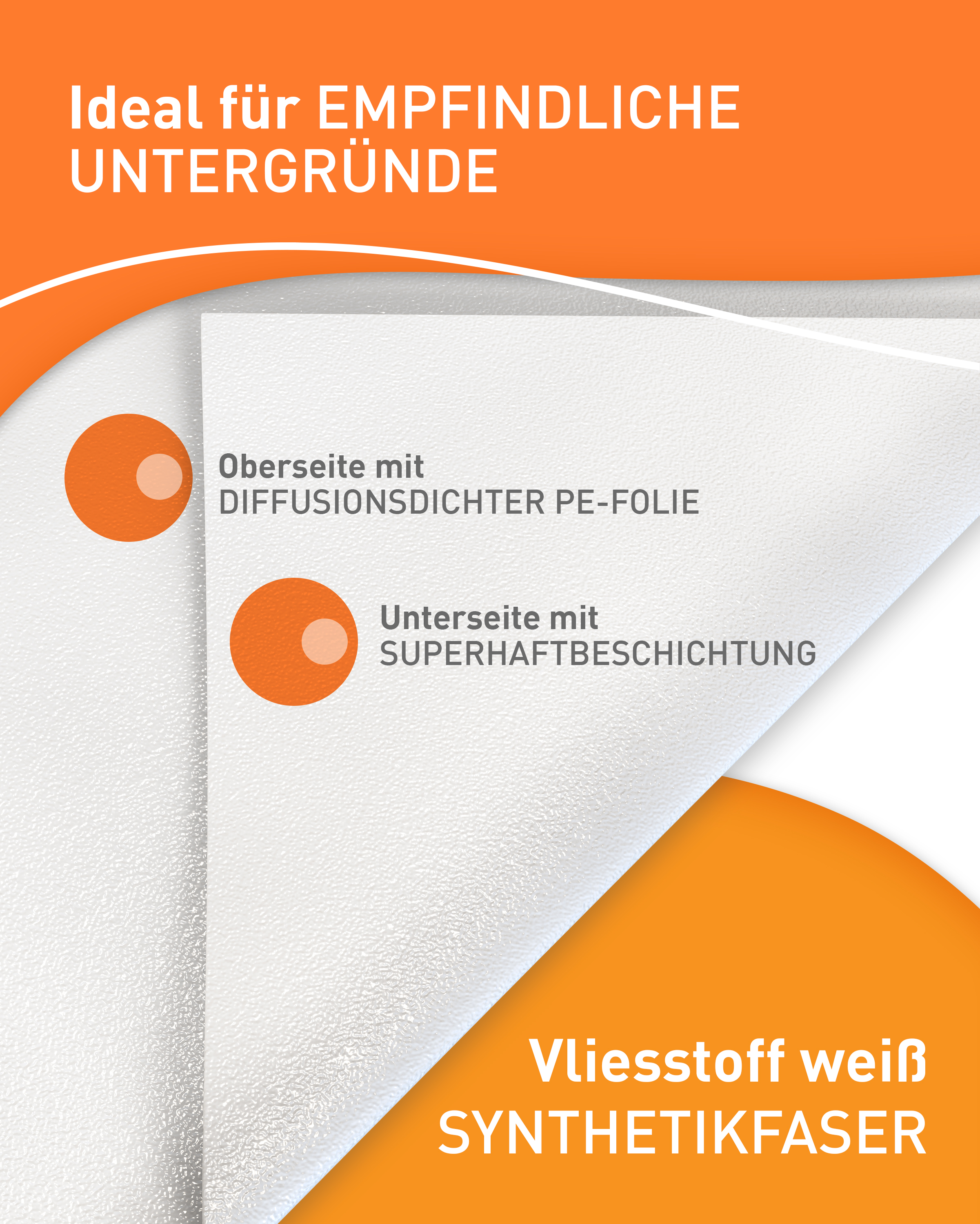 uficell® easyliner Malervlies premium Qualität, Schutzvlies, selbsthaftendes Abdeckvlies